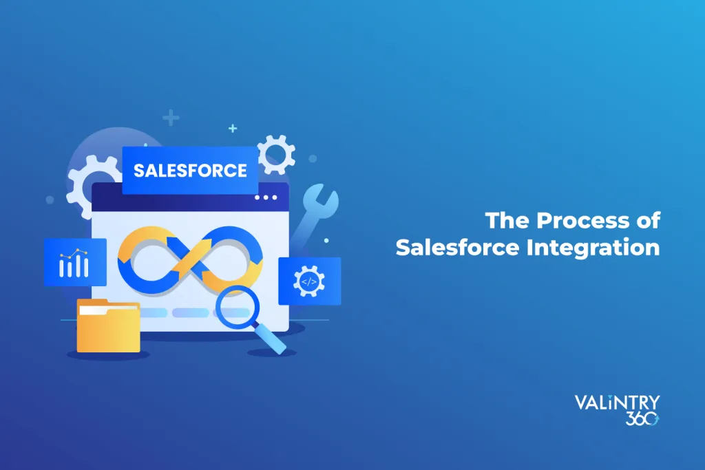 The process of Salesforce Integration