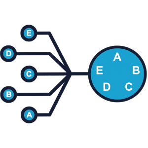 25% reduction in manual processes leading to significant span of control cost improvements