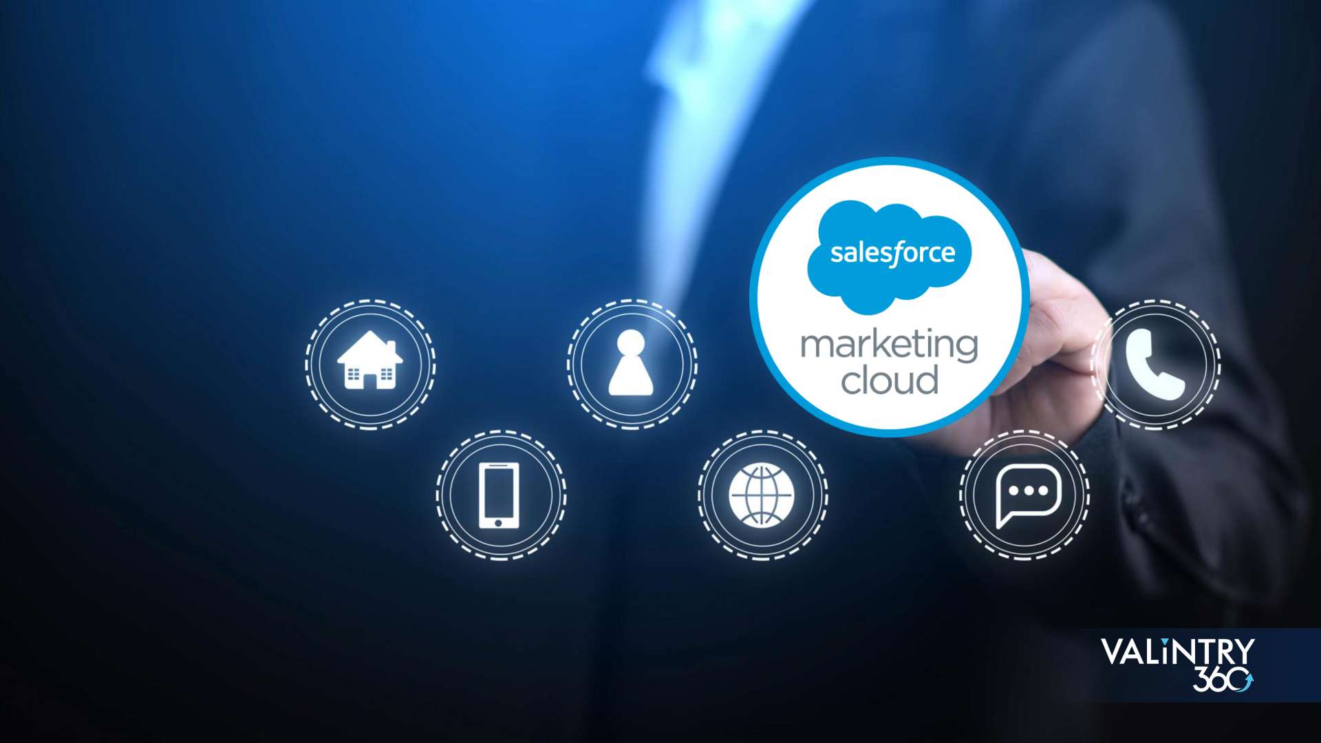 Key features and functionalities of Salesforce Marketing Cloud