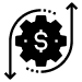 Increased-Operational-Costs