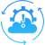 Poor-Change-Management-in-Salesforce-Implementation