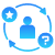 Your-Customers-Experience-Disconnected-Journeys-1