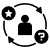 Your-Customers-Experience-Disconnected-Journeys