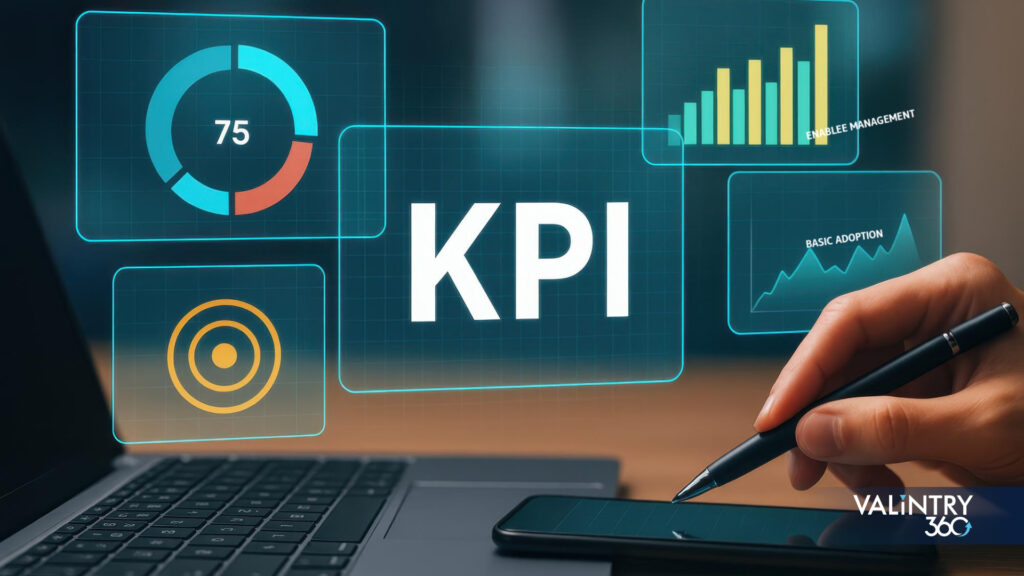 Measure, Improve, and Prove Compliance Over Time