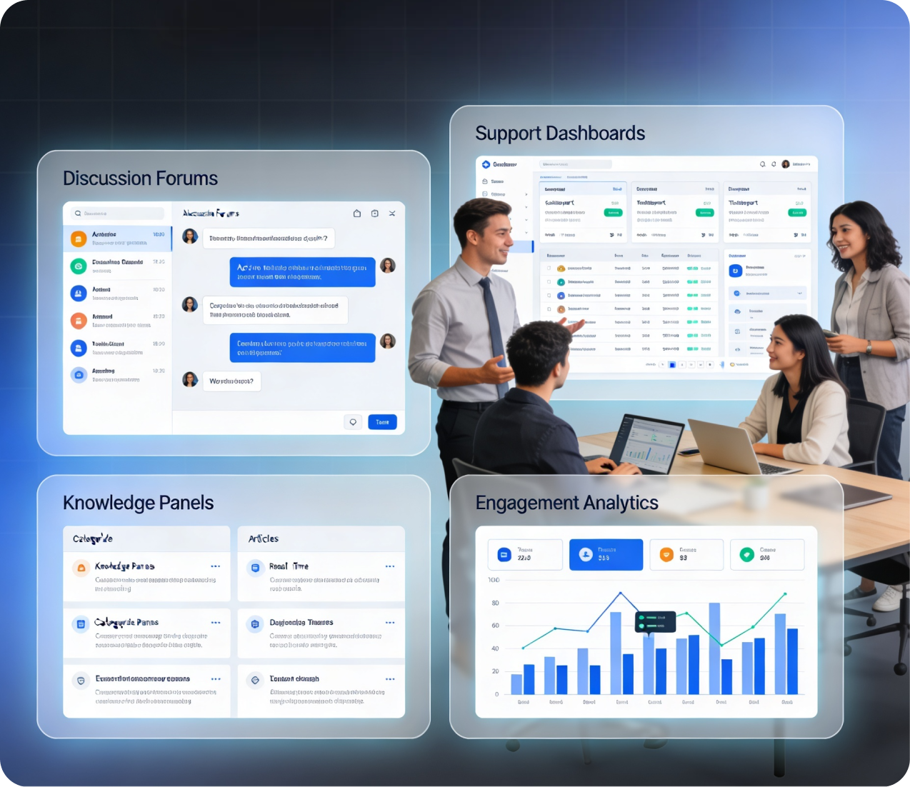 invest-salesforce-community