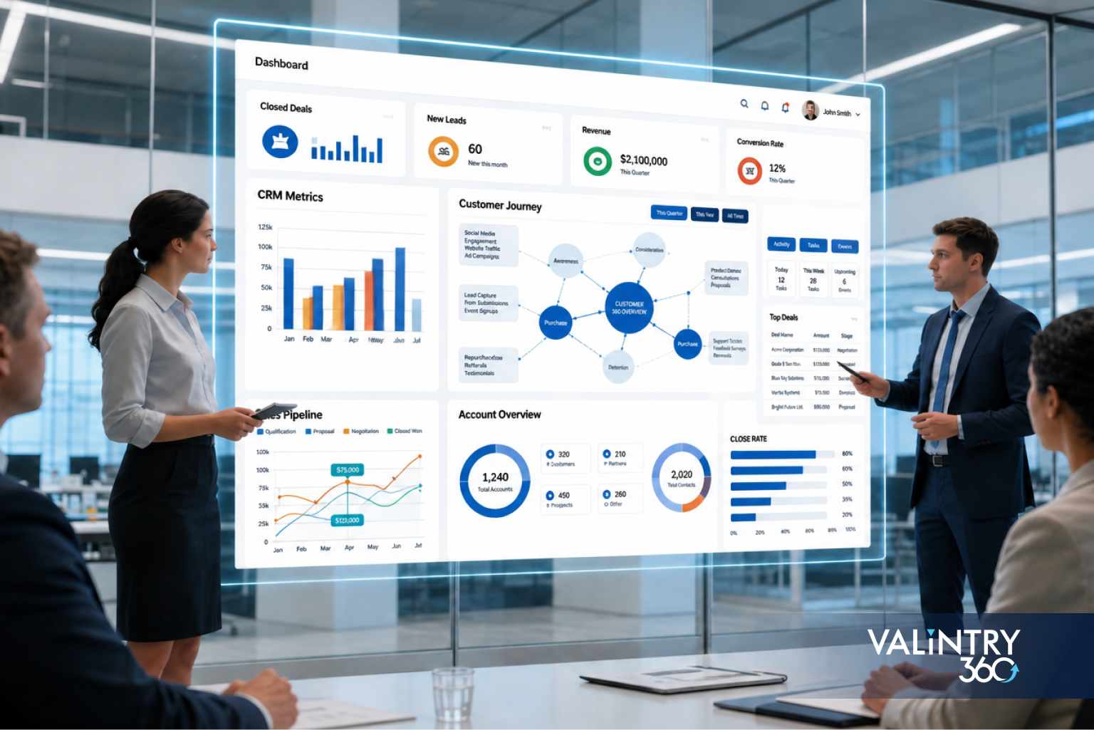 post_thumbnail