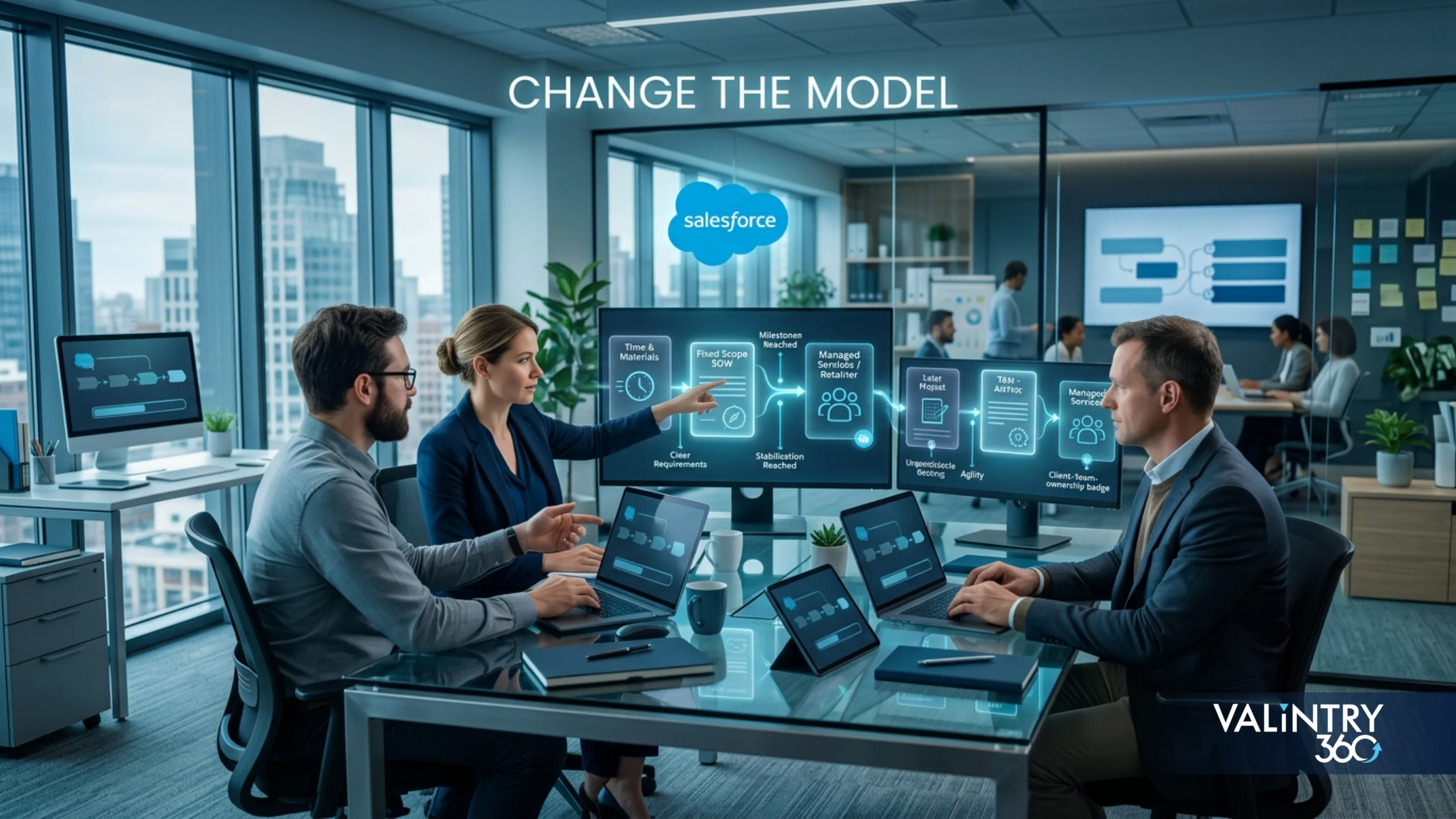 When Should You Change Salesforce Engagement Models