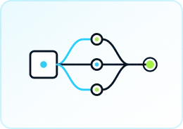 Automation