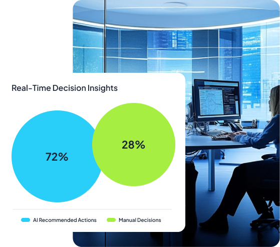 Salesforce-dashboard-with-AI-driven-recommendations-and-unified-customer-data