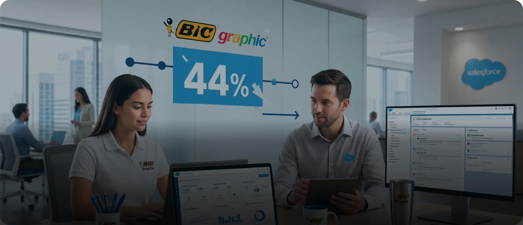 How a Salesforce Marketing Cloud Implementation Helped BIC Graphic Cut Its Sales Cycle by 44%