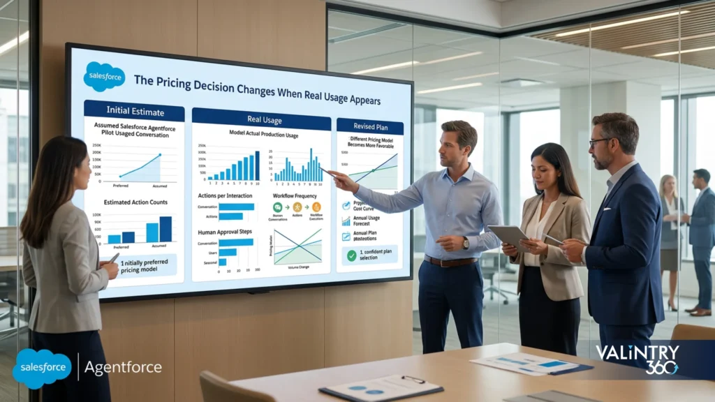 casestudy salesforce agentforce