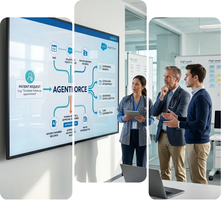 Agentforce for Healthcare
