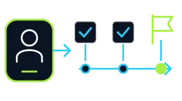 Delivery lead — coordinated delivery milestones