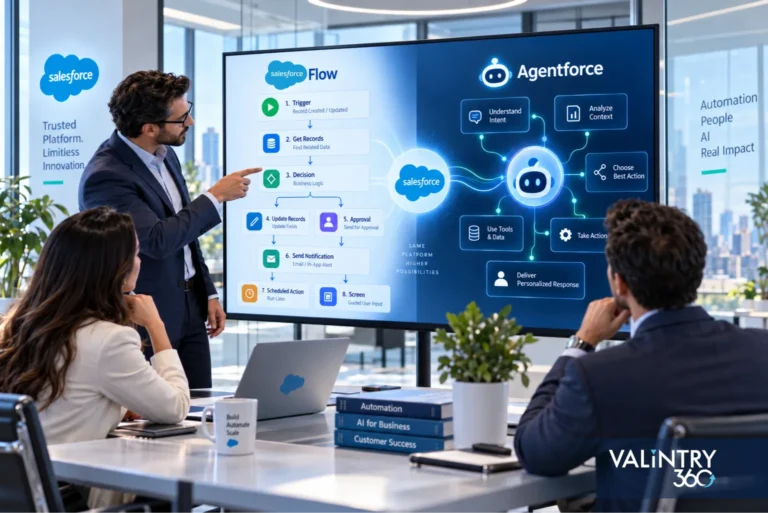 Agentforce vs Salesforce Flow: Which Should You Use in 2026?
