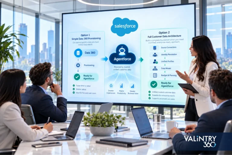 Do You Need Salesforce Data 360 Before Agentforce?