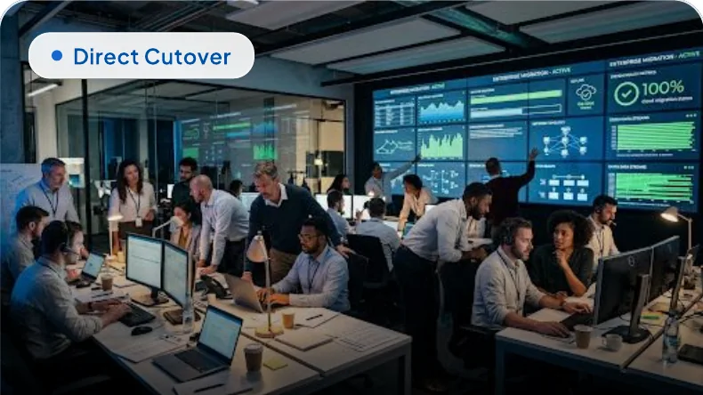 oracle-salesforce-single-cutover-migration