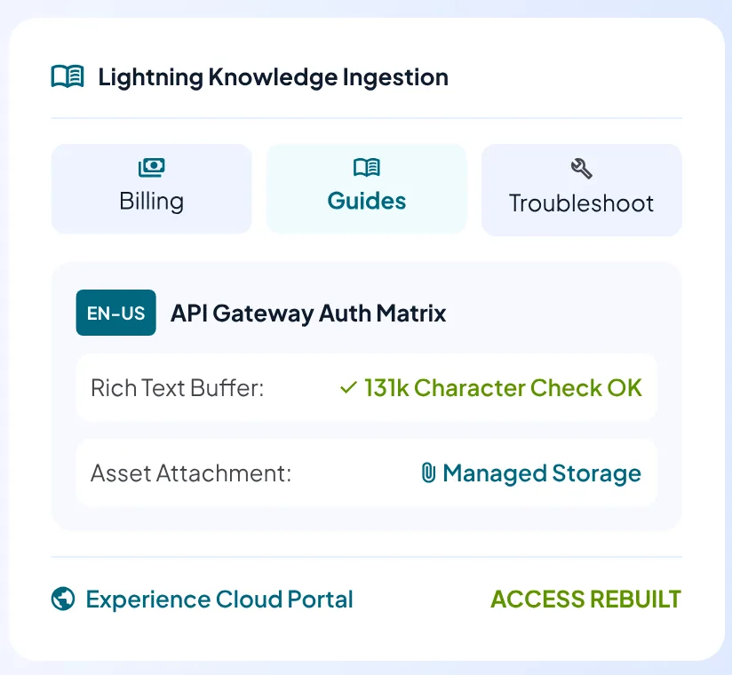 zendesk-help-center-salesforce-knowledge.webp